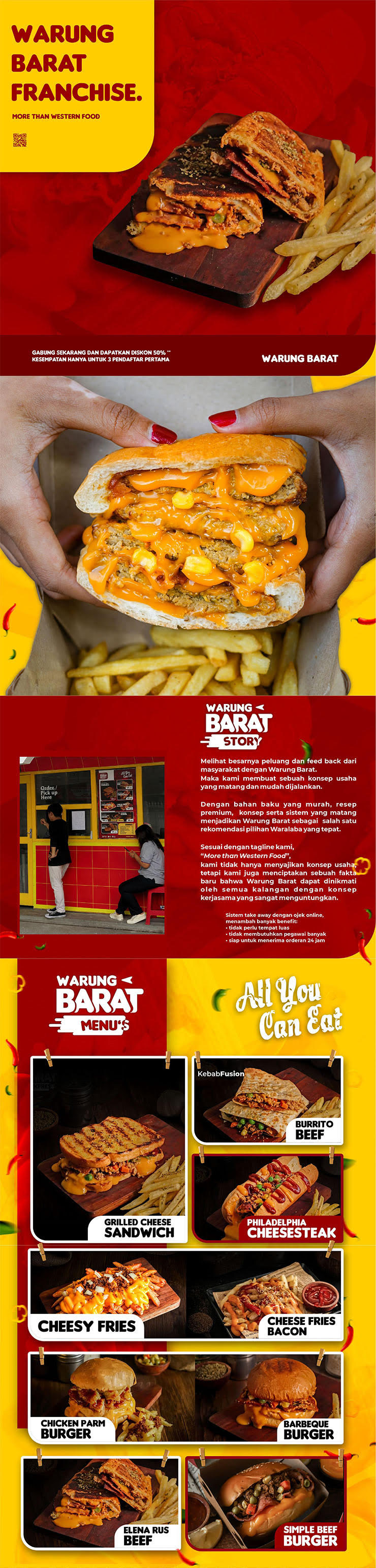 Franchise Peluang Usaha Sistem Take Away | Warung Barat Indonesia